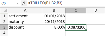 Fonction TBILLEQ