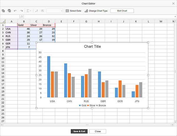 Chart Editor window