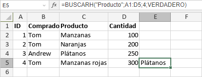 Función BUSCARH