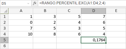 Función RANGO.PERCENTIL.EXC