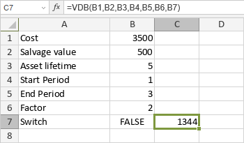 VDB Function