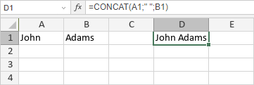 Función CONCAT