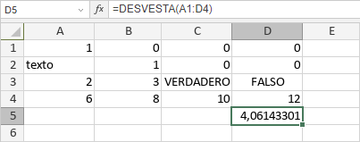 Función DESVESTA