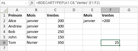 Fonction BDECARTYPEP