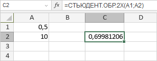 Функция СТЬЮДЕНТ.ОБР.2Х