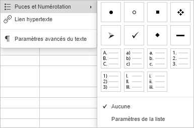 Puces et la numérotation