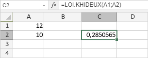 Fonction LOI.KHIDEUX