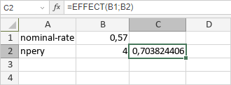 Fonction TAUX.EFFECTIF