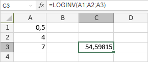 Fonction LOI.LOGNORMALE.INVERSE