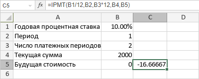 Функция IPMT