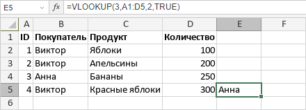 Функция VLOOKUP