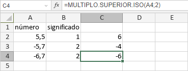 Función MULTIPLO.SUPERIOR.ISO