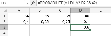 Fonction PROBABILITE