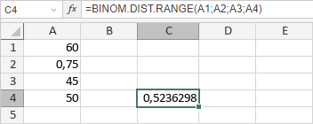 Fonction BINOM.DIST.RANGE