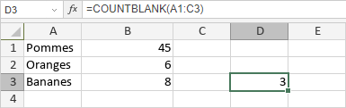 Fonction COUNTBLANK