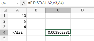 Fonction F.DIST