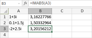 Fonction IMABS