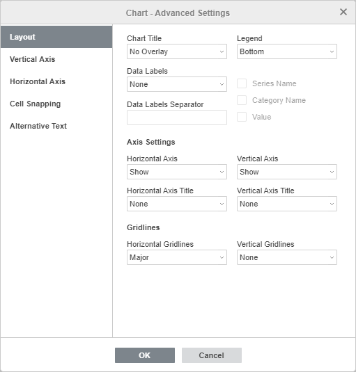 Chart - Advanced Settings