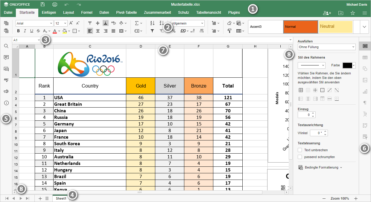 Dialogbox Online-Tabellenkalkulation