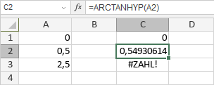 ARCTANHYP-Funktion