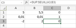 Fonction SUP.SEUIL