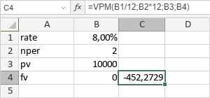 Fonction VPM