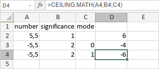 Fonction PLAFOND.MATH