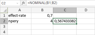 Fonction TAUX.NOMINAL