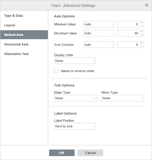 Chart - Advanced Settings window