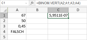 BINOM.VERT-Funktion