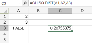 CHISQ.DIST Function