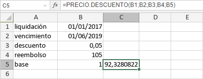 Función PRECIO.DESCUENTO