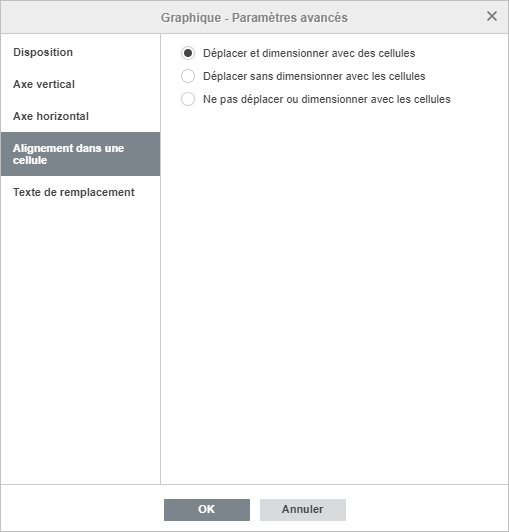 La fenêtre Graphique - Paramètres avancés Alignement dans une cellule