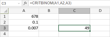 Funzione CRITBINOM