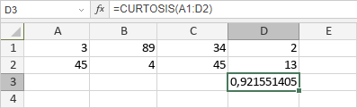 Función CURTOSIS