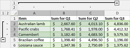 Grouped rows and columns