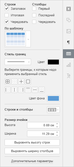 Вкладка Параметры таблицы