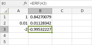 ERF Function