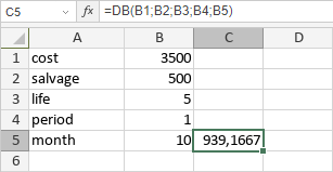 Fonction DB